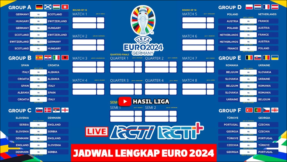 Grup-F-Euro-2024-rcti